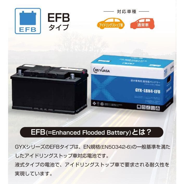 【未使用 送料込】GSユアサ GYX-LN2-EFB 欧州車 高性能 バッテリー