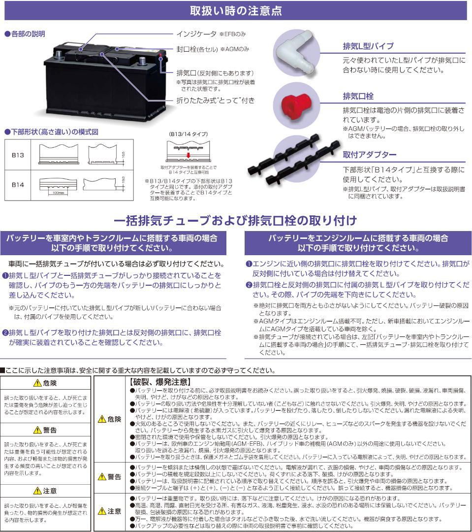 【未使用 送料込】GSユアサ GYX-LN2-EFB 欧州車 高性能 バッテリー