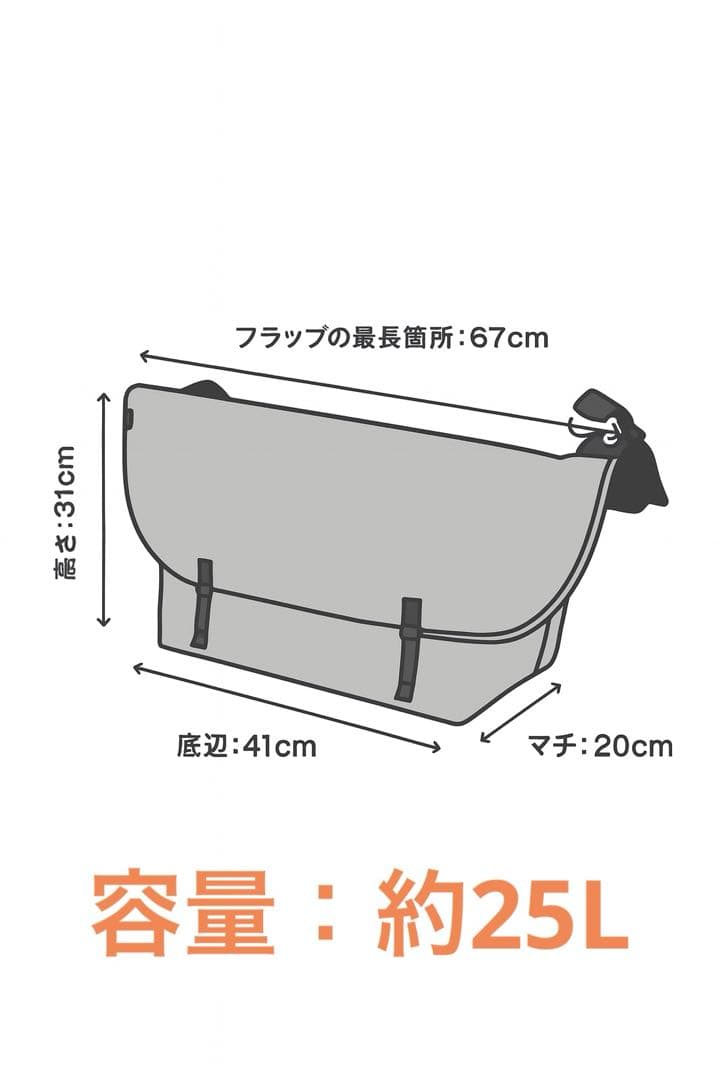*BLUE LUG* the messenger bag おまけ付き