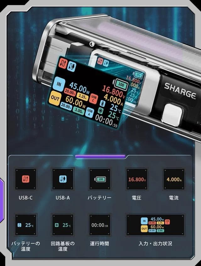 SHARGEStorm2Slim＆専用ソーラーパネル＆AIボイスレコーダ＆充電器