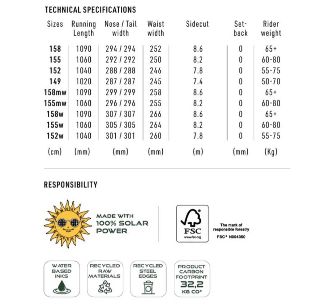 Nitro t1 149cm スノーボード 板