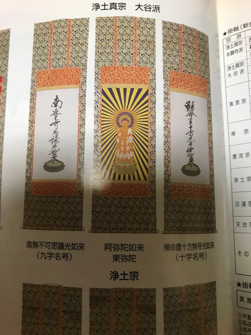 u*9様 阿弥陀如来 浄土真宗 大谷派 東本願寺 掛軸 仏画 法事 葬儀