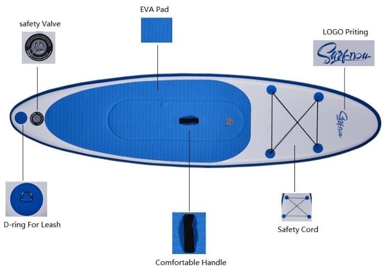 SUP10.0Ft ダブルチャンバーサップ 1年保証付き