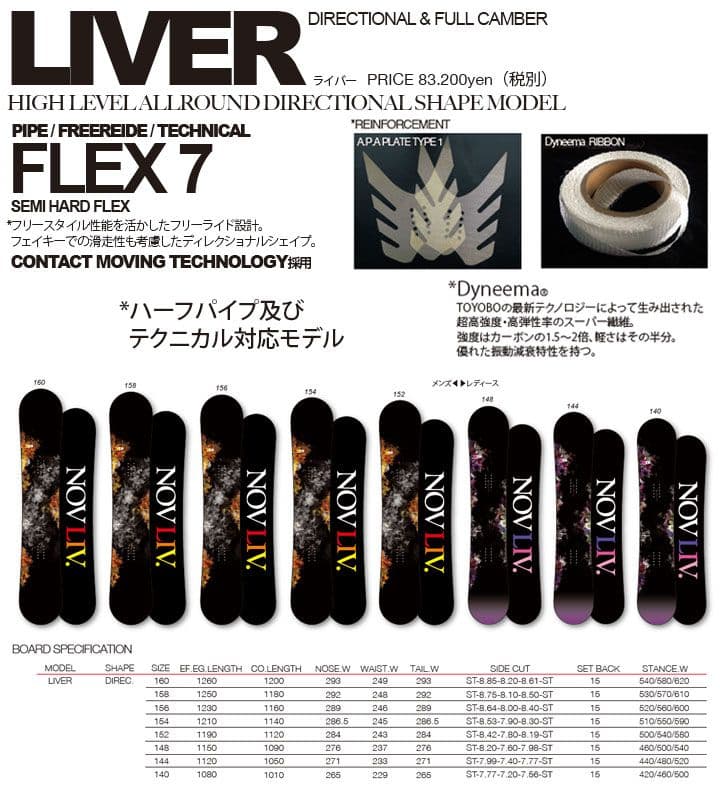 November　LIVER　14/15　スノーボード