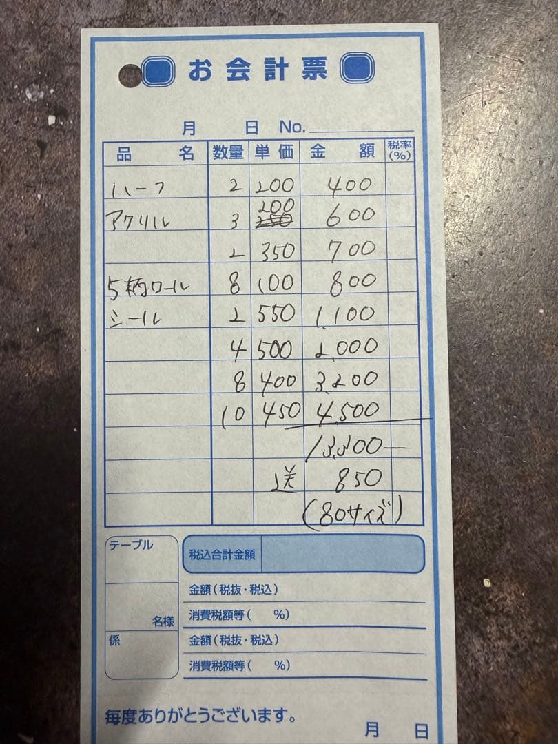 みやぽんさん♡