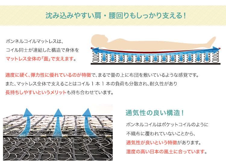【シングル　ホワイトオーク】 棚付きデザインフロアベッド <マットレス付き>