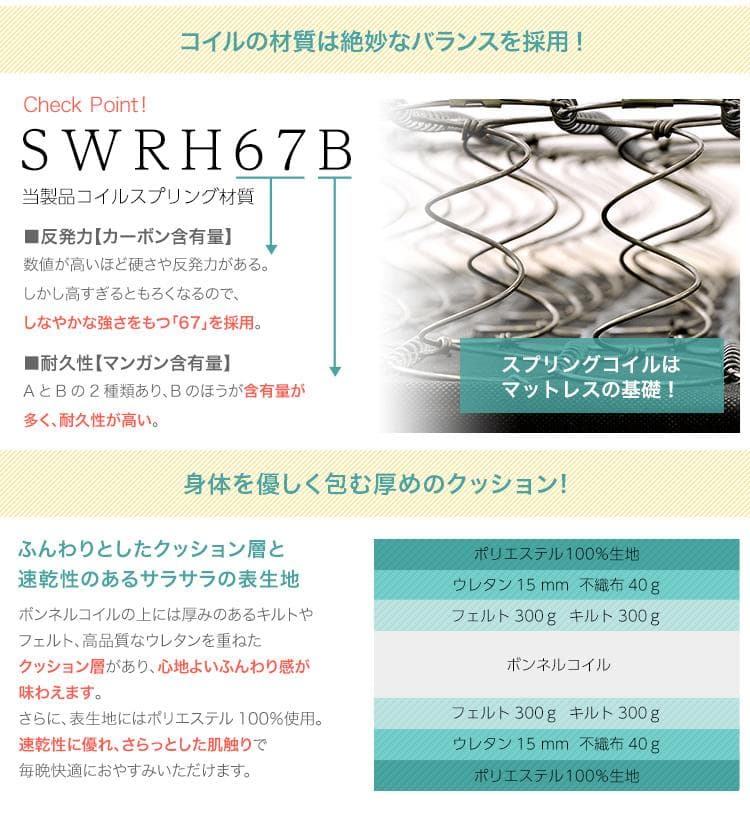 【シングル　ホワイトオーク】 棚付きデザインフロアベッド <マットレス付き>