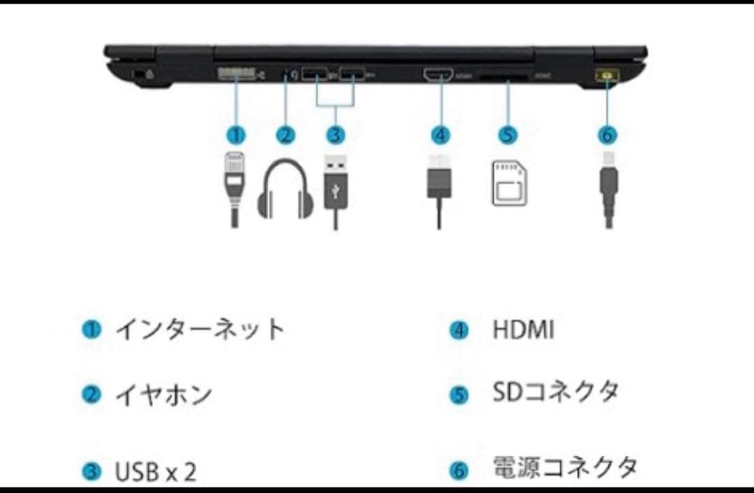 ぴ*ー様 NECノートパソコンVersaPro Vシリーズ/12.5型