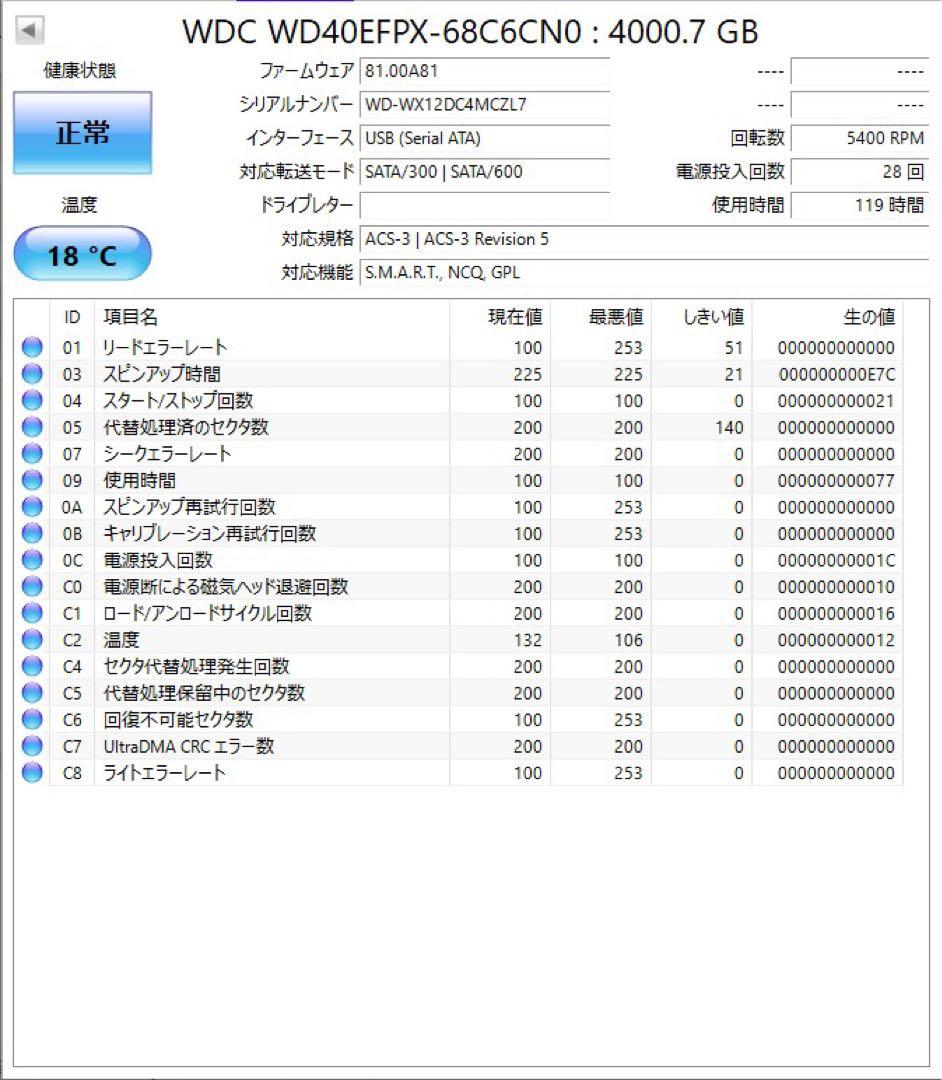 送料無料★使用119時間★4TBの２個セット★WD Red Plus