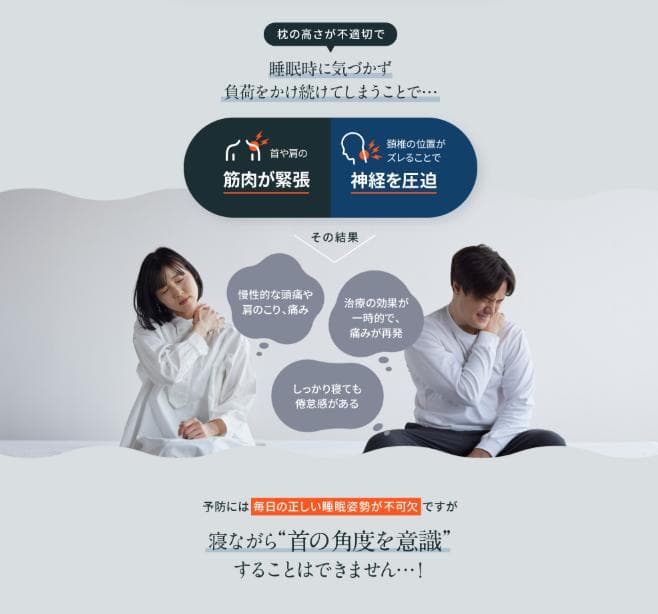 kaiboPILLOW 業界初。ストレートネックを改善させるまくら