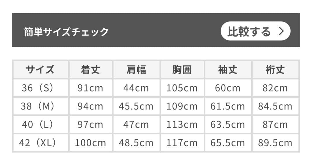 Macintosh philosophy／ステンカラーコートWELLINGTON
