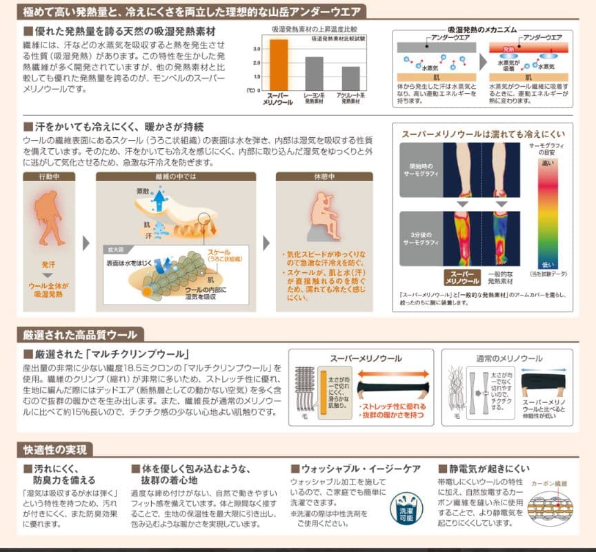 スーパーメリノウール EXP.プラス ラウンドネックシャツ タイツ 上下セット
