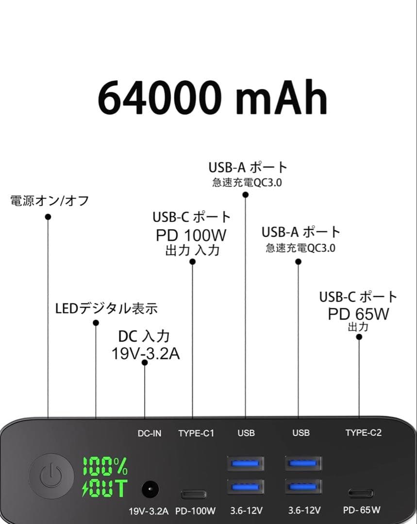 6台同時充電 大容量 モバイルバッテリー 災害 旅行 64000mAh