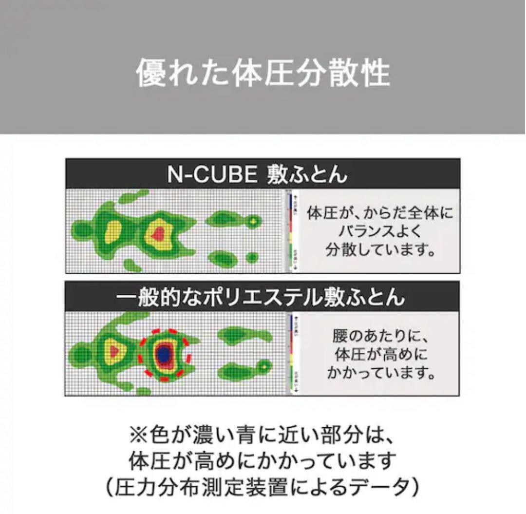 ニトリ 体圧分散に優れた3層構造敷ふとん ダブル(N-CUBE D) マットレス