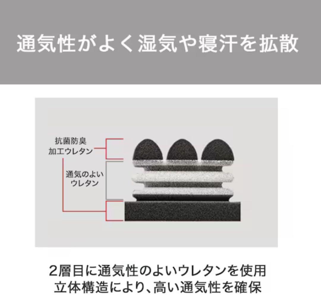 ニトリ 体圧分散に優れた3層構造敷ふとん ダブル(N-CUBE D) マットレス