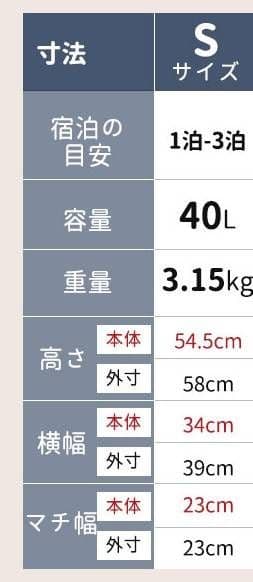 キャリーケース　スーツケース　機内持込 シルバー 軽量 大容量 TSA　S