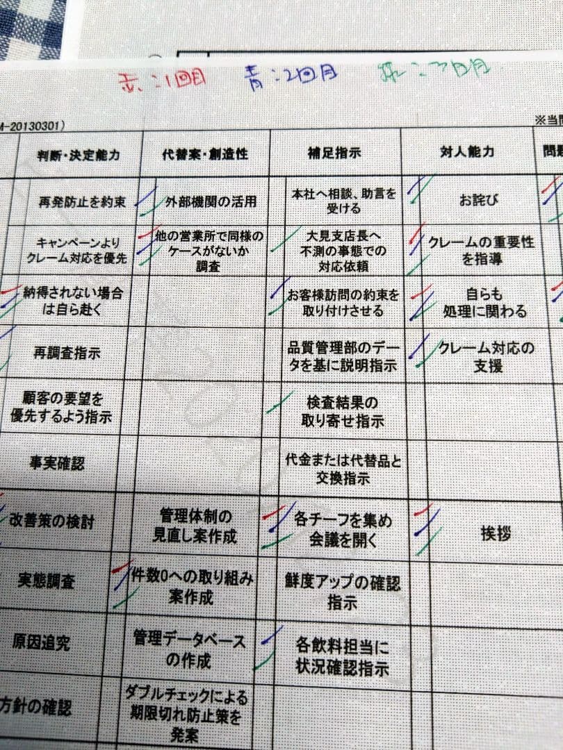 インバスケット問題集Q/R/S/M/BO　5種類