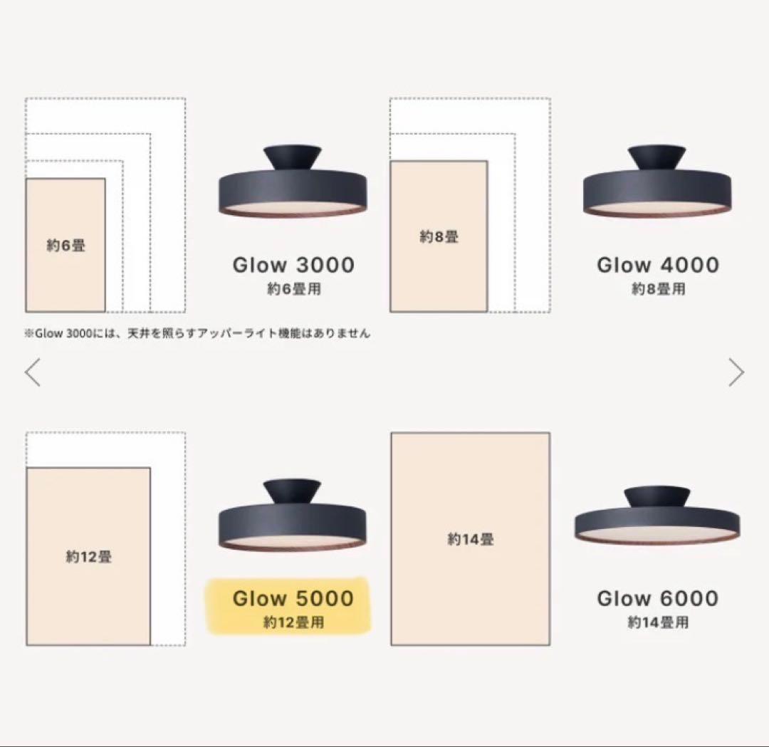 【新品未開封】アートワークスタジオGlow LEDシーリングライト5000