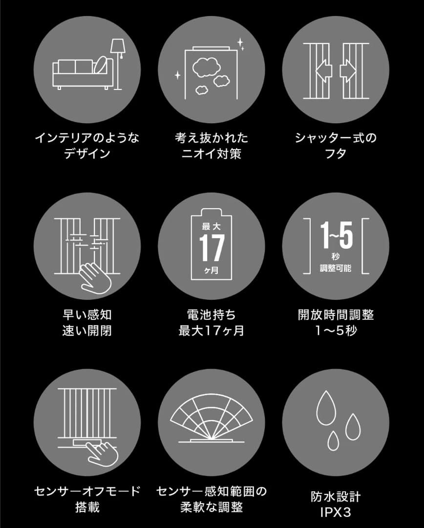 ZitA SQUARE ホワイト　新品未使用 未開封 ジータスクエア 自動ゴミ箱