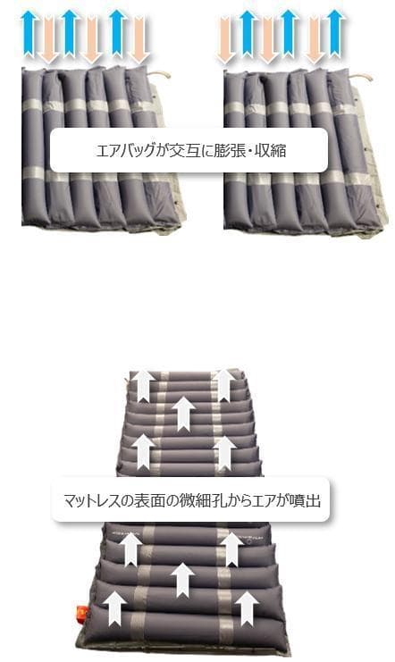 ライパット 電動エアマットレス