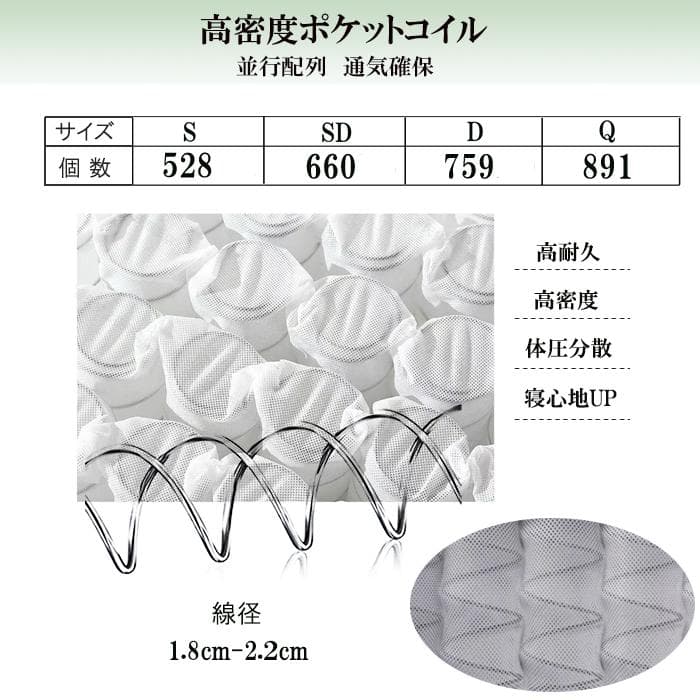 マットレス シングル ポケットコイル 厚み21cm 腰痛対策 抗菌生地 竹炭
