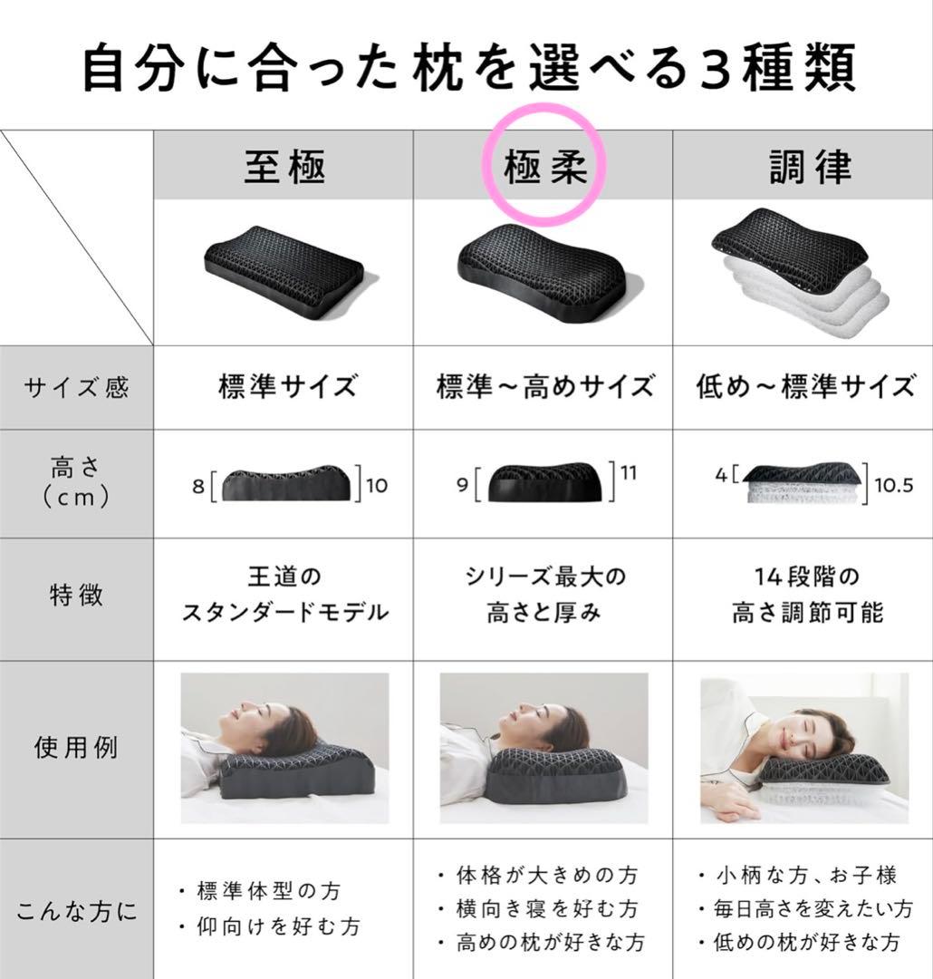 【新品未使用】ヒツジのいらない枕-極柔-