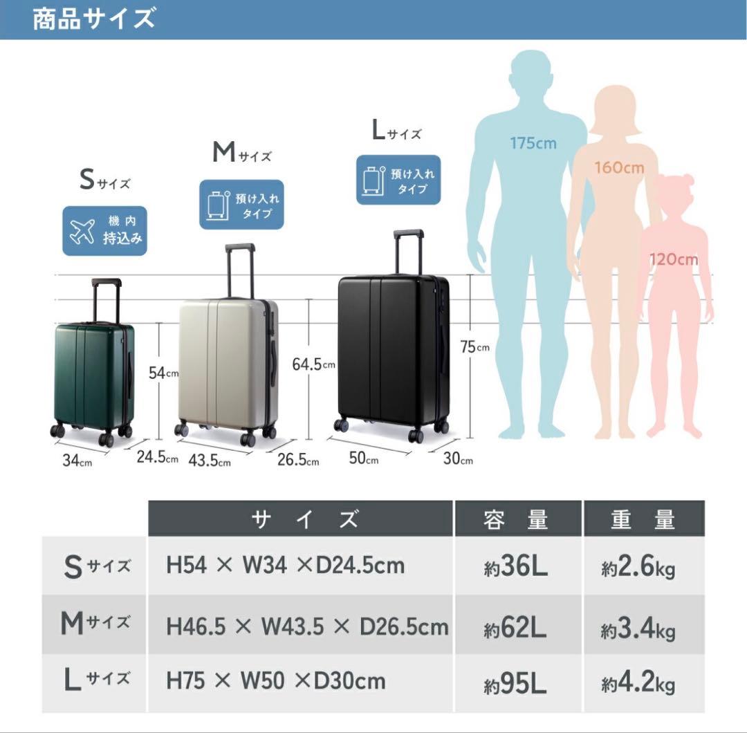 【新品未使用】MAIMO スーツケース Lサイズ　ベージュ 日本メーカー