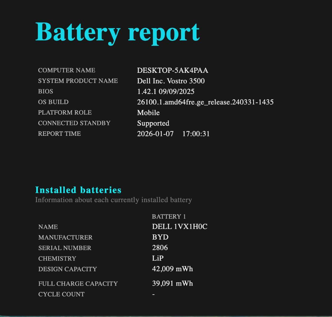 第11世代、Dell Vostro 3500、16GB、256GB [ジャンク]