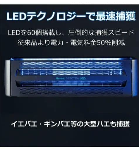 ジーナススペクトラLED