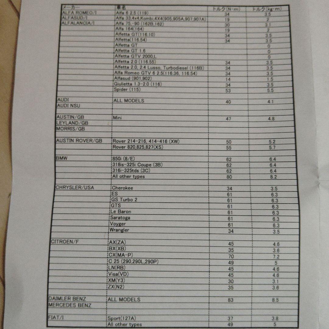 WORKS BELL ワークスベル ステアリングボス W6902 ジープ　未使用