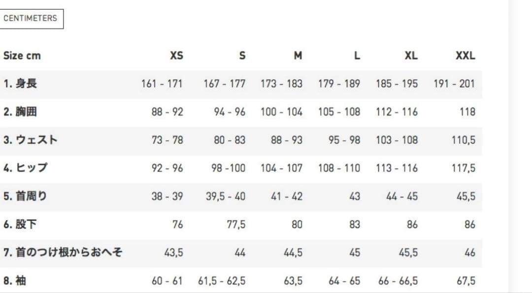 NORRONA tamok Gore-Tex Pro Jacket Mサイズ