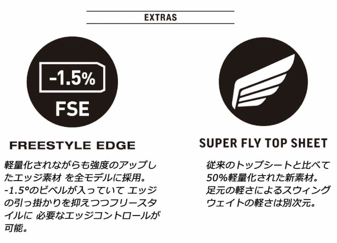 新品　Death Label Bullet スノーボード　パウダー　デスレーベル