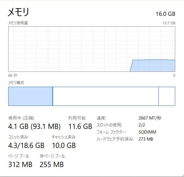 第11世代、Dell Vostro 3500、16GB、新品 256GB SSD