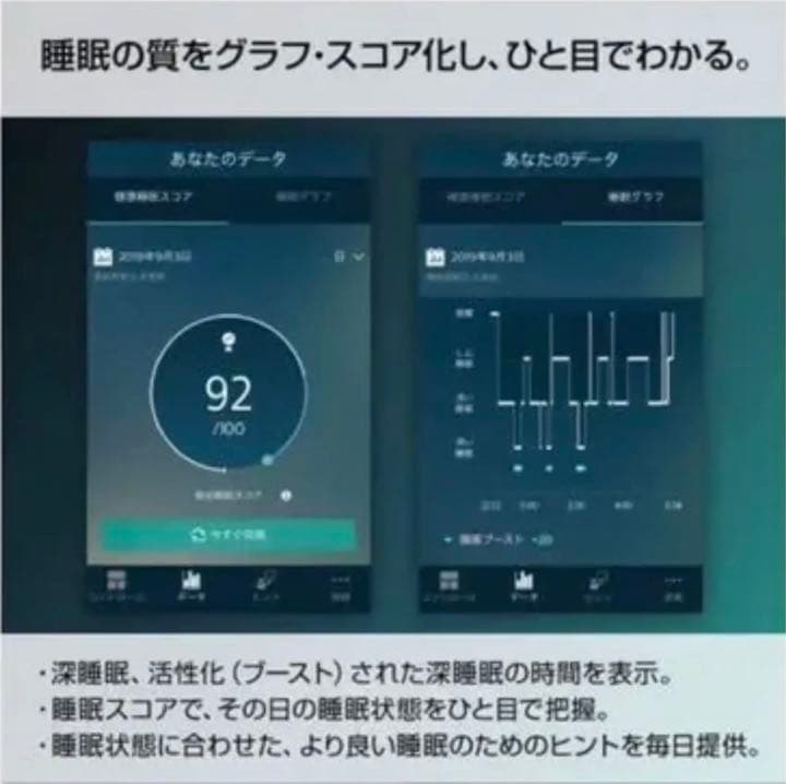 話題の最先端睡眠計 Deep sleep head band Phillips