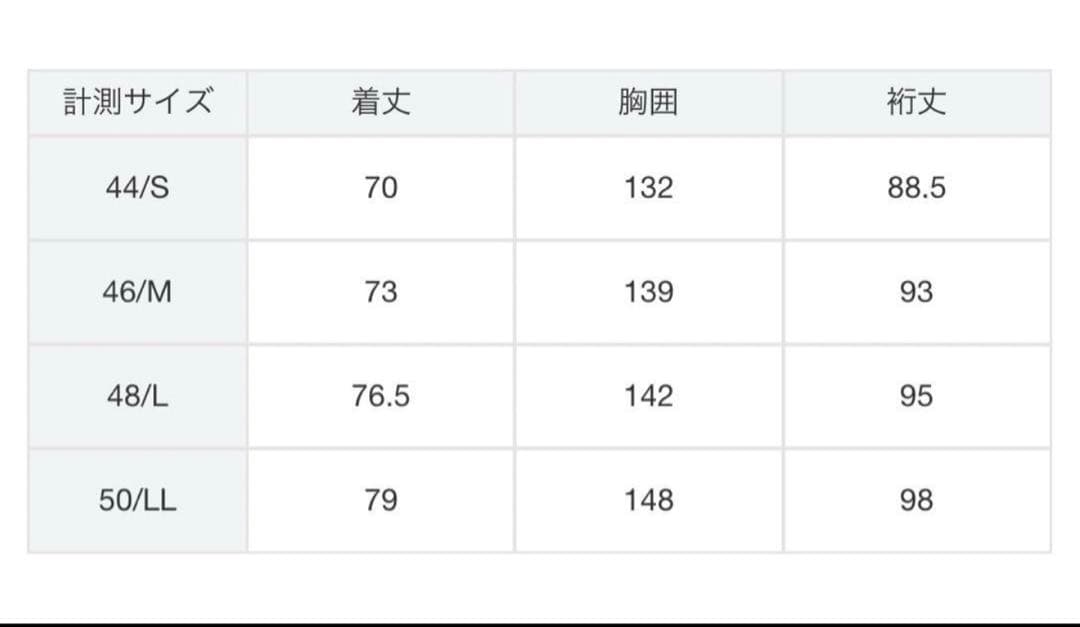 【メゾンミハラヤスヒロ】25SS スーベニアジャケット　スカジャン