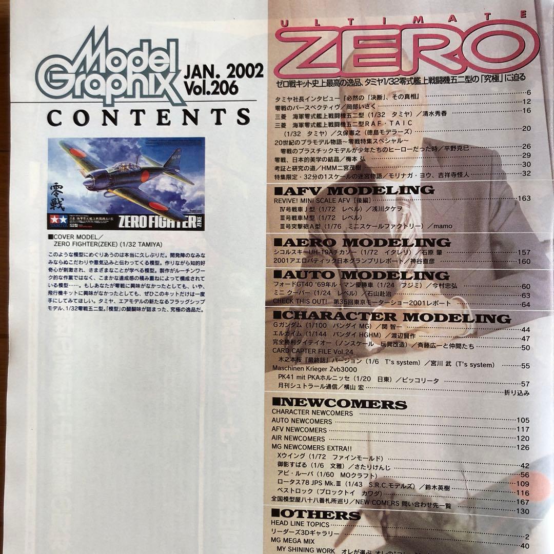 月刊モデルグラフィックス　2002年1月号ー2002年12月号 d361y32