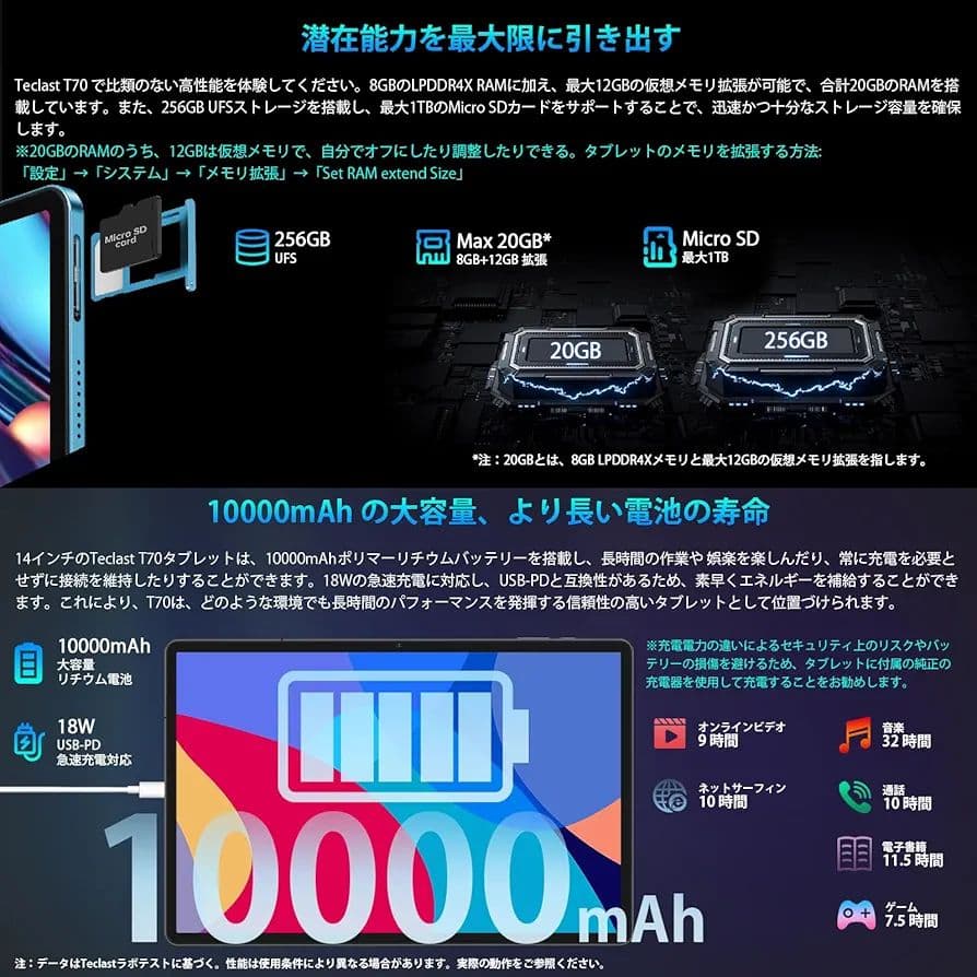 TECLAST T70 14インチ タブレット