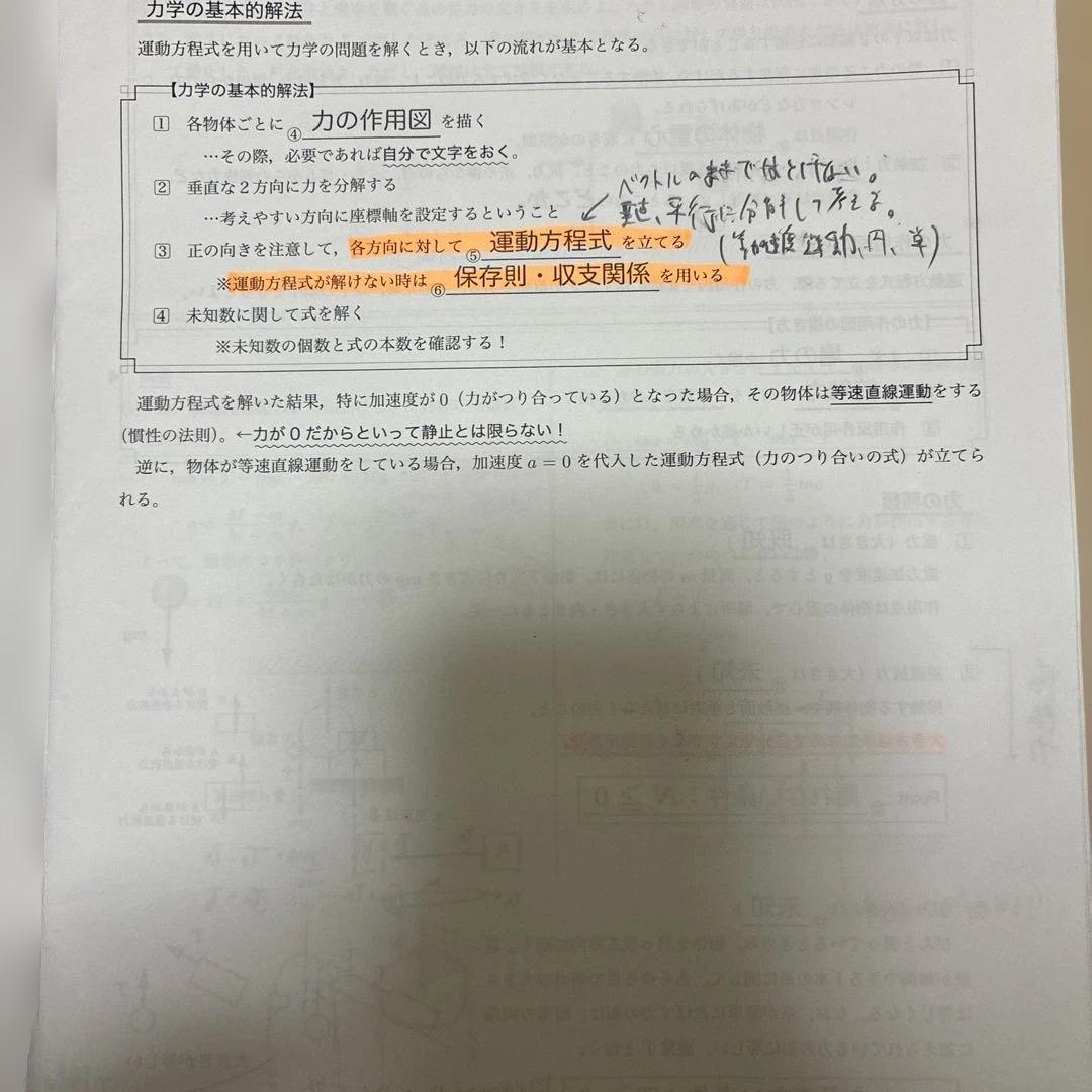 鉄緑会　高3物理　冊子　全冊