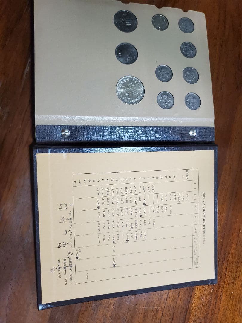 現行貨幣年号別アルバムコンプリート