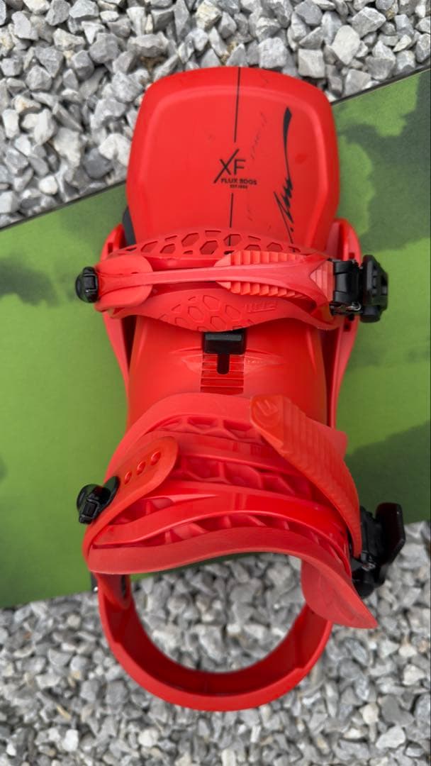 FLUXのXFビンディング