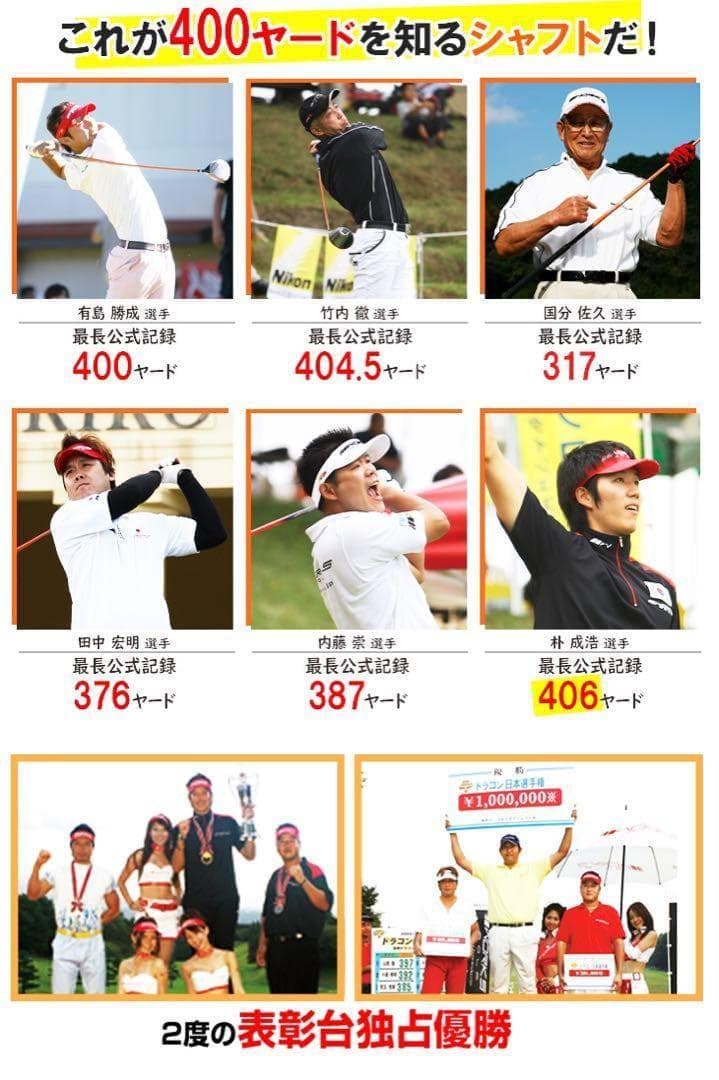 飛距離日本一DNAの飛び! ワークスゴルフ ワイルドD-MAX 三菱ドラコン飛匠