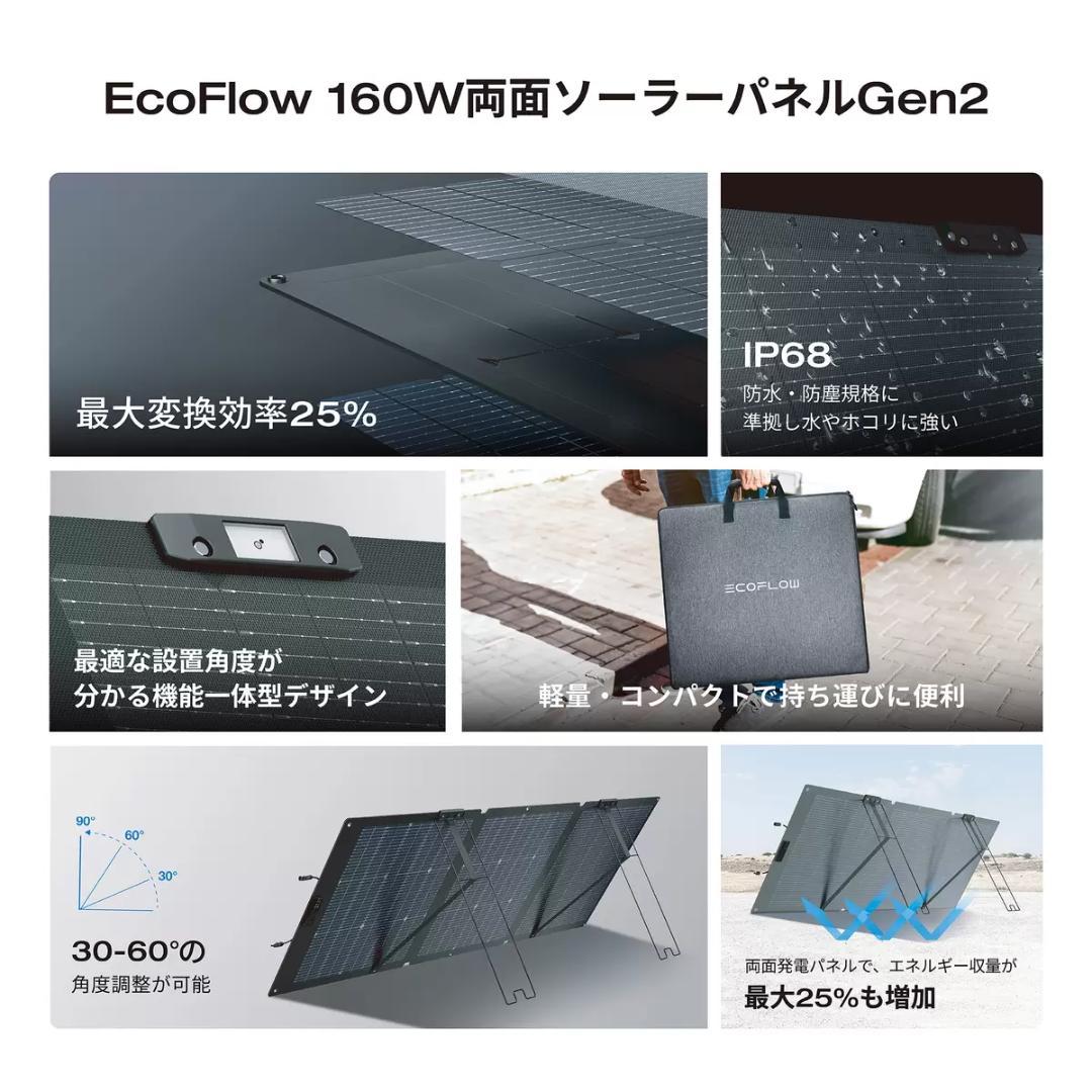 EcoFlowエコフロー 160W 両面ソーラーパネル Gen2 変換効率25％
