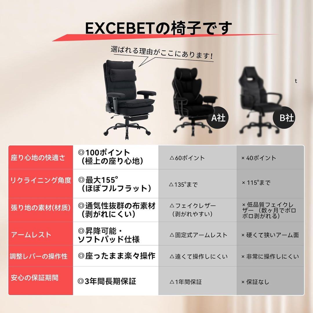 オフィスチェア デスクチェア 椅子 人間工学 ゲーミングチェア 社長椅子