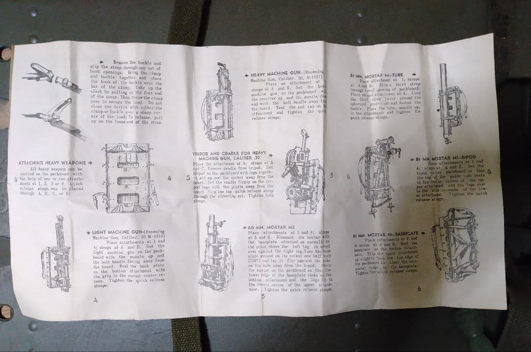 アメリカ軍実物放出品　パックボード
