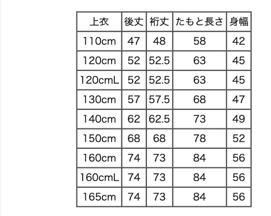キャサリンコテージ Catherine cottage かんたん袴5点セット