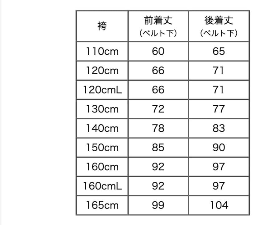 キャサリンコテージ Catherine cottage かんたん袴5点セット