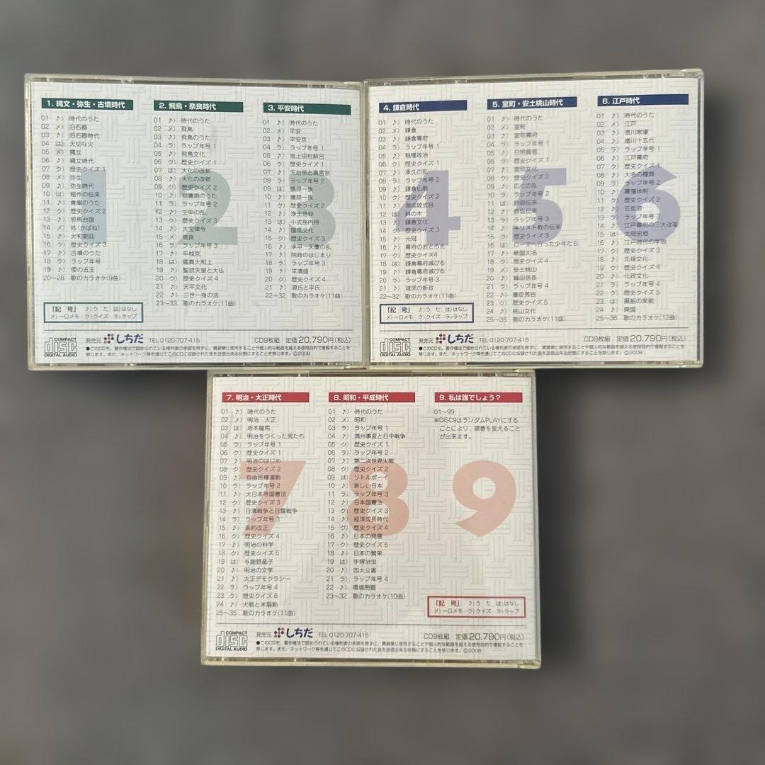 しちだ式　れきし探訪