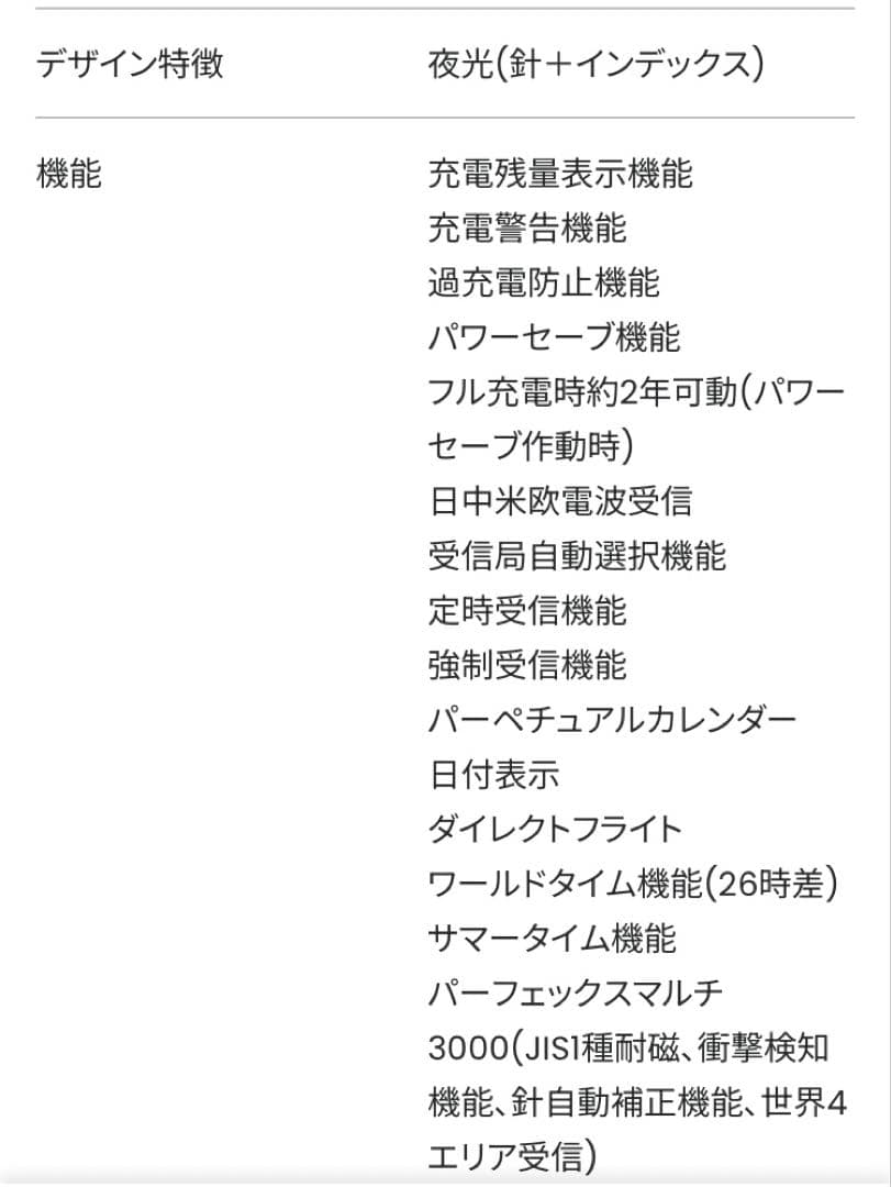 【新品未使用】CITIZENエコ・ドライブ電波腕時計型番CB0011-69L