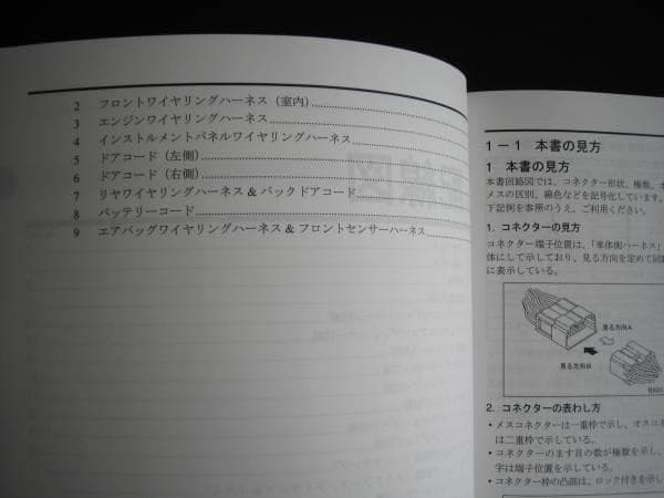 絶版品★RV1/RV2 プレオ電気配線図集(区分H対応) 2008年8月