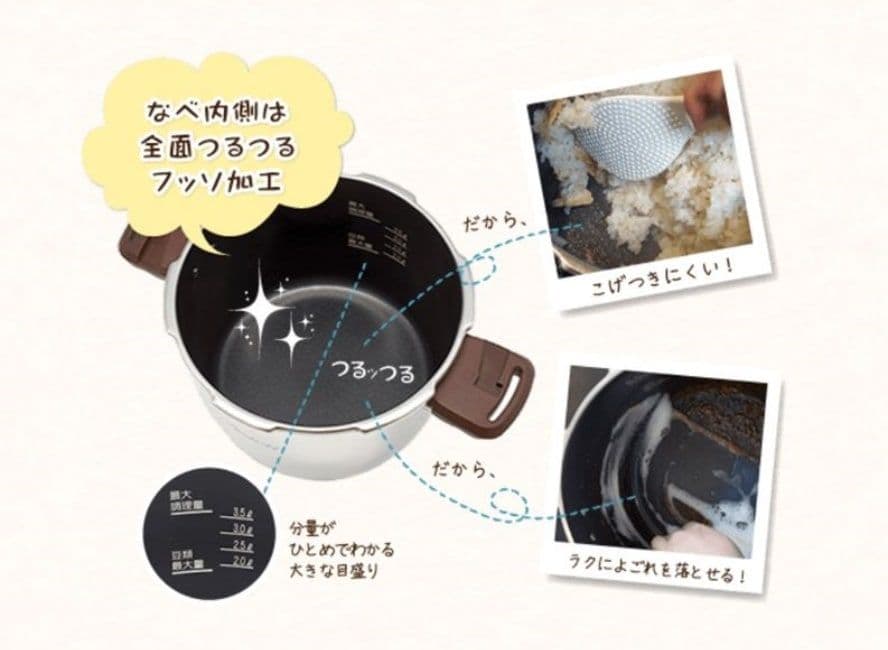 Wonderchef 魔法のクイック料理 圧力鍋 espresso slitta